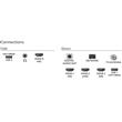 Smart Tv Philips 75 Pulgadas 75PUD8507 4K UHD Android