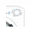 Lavarropas Carga Frontal Candy 8 Kilos GVS128 Blanco